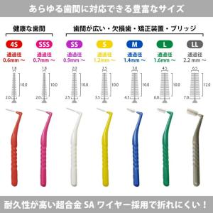 歯間ブラシ ライオン DENT.EX 4S 1...の詳細画像1