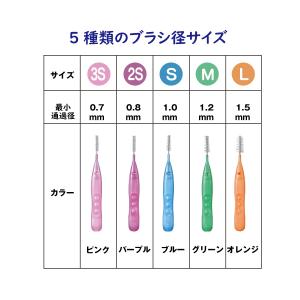 デントファイン 歯間ブラシ I字型 20本入り...の詳細画像2
