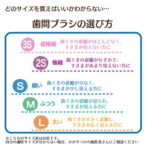 デントファイン 歯間ブラシ I字型 20本入り...の詳細画像4