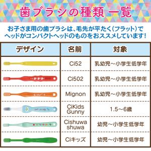 子ども用 歯ブラシ アソート20本セット福袋 ...の詳細画像3