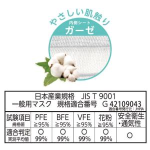 内側ガーゼの不織布マスク (ホワイト) 4箱セ...の詳細画像3