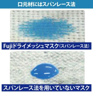 日本製 FUJI ドライメッシュマスク ホワイ...の詳細画像4