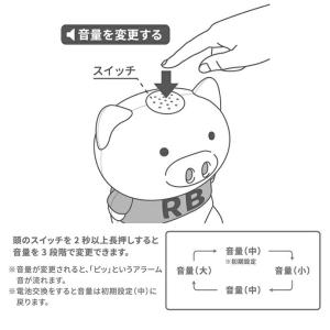 体操ブーブー メガ (第1&第2収録) 音量調...の詳細画像4