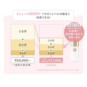 脱毛器 7千円クーポン29,700円→22,7...の詳細画像5