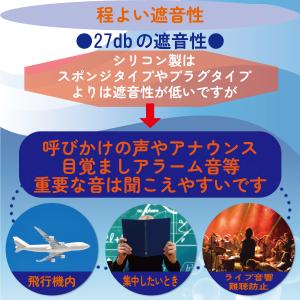 シリコン 耳栓 6ペア 12個入り 睡眠 騒音...の詳細画像5