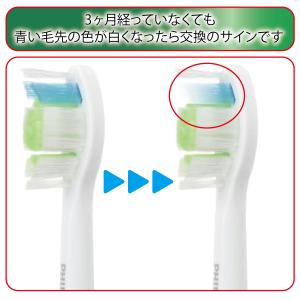 フィリップス ソニッケアー Philips S...の詳細画像3