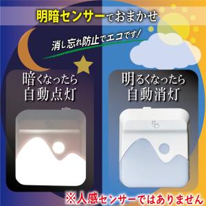 LEDセンサーライト 明暗センサー ナイトライ...の詳細画像4