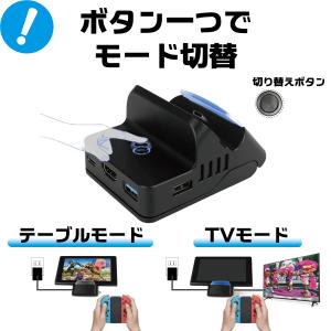 Nintendo Switch 対応 ニンテン...の詳細画像2