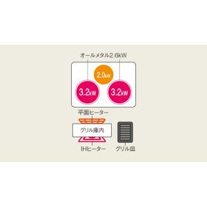 KZ-A1V7S Panasonic パナソニ...の詳細画像1