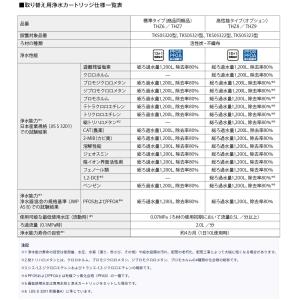 (9/30〜10/1限定クーポン有)THZ7 ...の詳細画像1