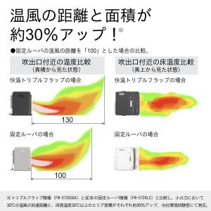 石油ファンヒーター 木造12畳/コンクリート1...の詳細画像2