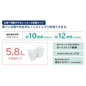 ★どこでもクーラー CDM-1024(AS) ...の詳細画像4