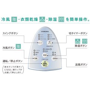 ★どこでもクーラー CDM-1024(AS) ...の詳細画像5