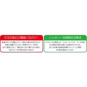 FIAMM フィアム AGM LN4 7906...の詳細画像5