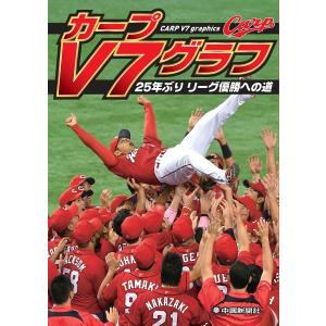 鈴木誠也 旧背番号 51 サインボール (プリント) 広島東洋カープ Carp