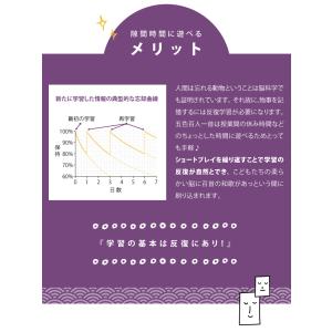 五色百人一首 スタートキット+読み上げCDセッ...の詳細画像4