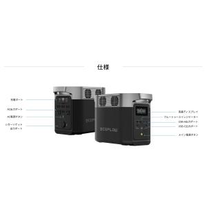 EcoFlow DELTA 2 1024Wh ...の詳細画像5