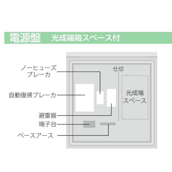 河村電器 ARH30BK 種別 標準分電盤無線システム用電源盤 ARH-B カワムラ