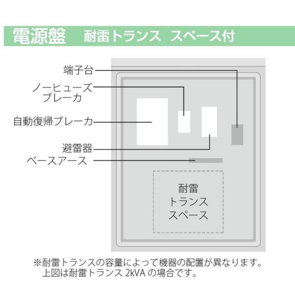 河村電器 ART30S2 種別 標準分電盤無線システム用電源盤（ステンレス製） ART-S2 カワム...