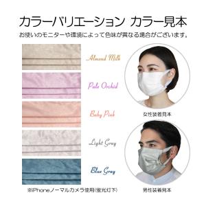 20枚カラフルガード エラステイック リバース...の詳細画像3
