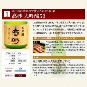 日本酒 飲み比べセット 香り華やか静岡の吟醸酒...の詳細画像4