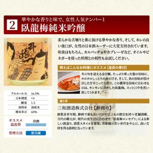 日本酒 飲み比べセット 香り華やか静岡の吟醸酒...の詳細画像5
