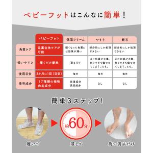 フットケア かかと 角質ケア ベビーフット イ...の詳細画像4