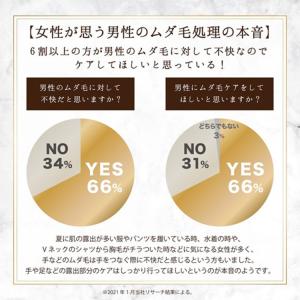 スリンキータッチ セルフスパ 除毛クリーム メ...の詳細画像4