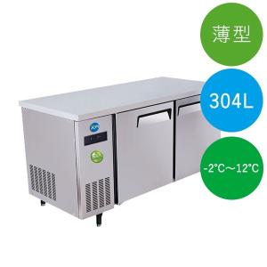 アイコー 愛工舎製作所 業務用 卓上型 ミキサー マイティ MS-15型 MS