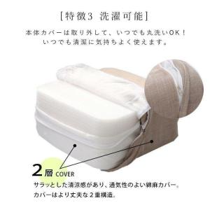 クッション 座布団 高反発 硬めクッション 沈...の詳細画像5