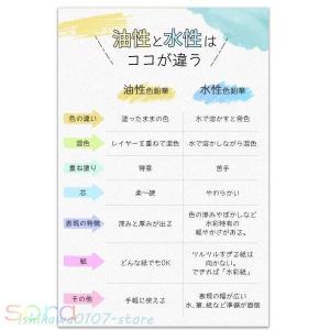 色鉛筆72色セット カラーペンシル 油性 水性...の詳細画像4