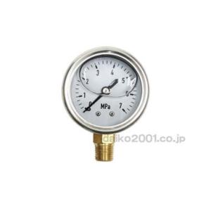 キョーワ高圧洗浄ポンプ用圧力メーター　型番：KYC-20A-145