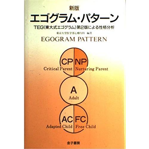 エゴグラム・パターン?TEG東大式エゴグラム第2版による性格分析