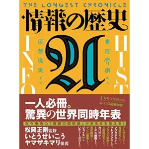 情報の歴史21: 象形文字から仮想現実まで｜daikokuya-store5