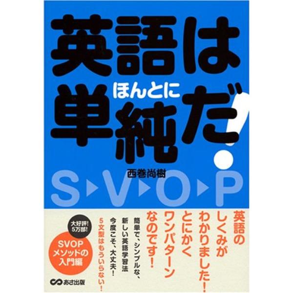 問い合わせ 英語では