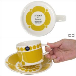 【並行輸入品】アラビア スンヌンタイ ティーカ...の詳細画像3