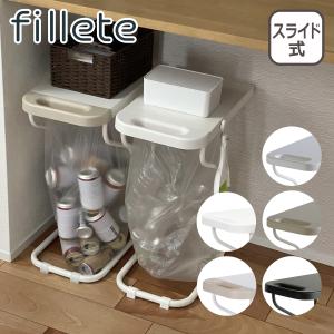 be worth style（ビーワーススタイル） fillete リサイクルスタンド 2