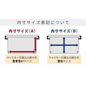 【数量限定】ロックス530L グリーン(コンテ...の詳細画像5