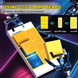 並行輸入品 CANBUS LED デイタイム ...の詳細画像1