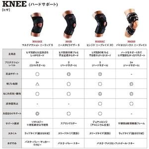 マクダビッド (McDavid) ひざ 膝 サ...の詳細画像5