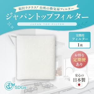 換気扇 フィルター レンジフードフィルター レンジフード 日本製 油