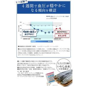 ヘルケア エーザイ 高血圧 サプリメント 4粒...の詳細画像2