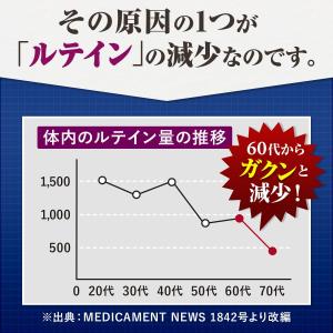 琉球サプリ 一望百景 30粒 約1ヶ月分 マイ...の詳細画像4