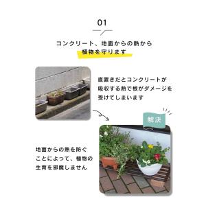 daim まきまきプランターボード 幅20cm...の詳細画像2