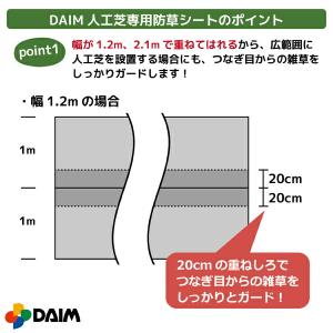 防草シート 幅2.1m 長さ5m 人工芝 防草...の詳細画像2