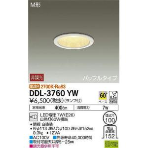 Panasonic 安心のメーカー保証 パナソニック スポットライト