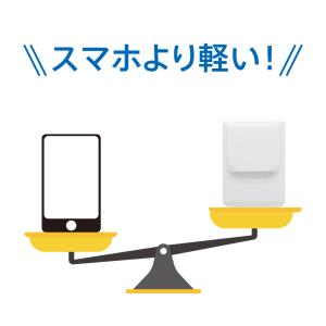 【公式】MAGICOOL 首かけ式扇風機 マイ...の詳細画像3