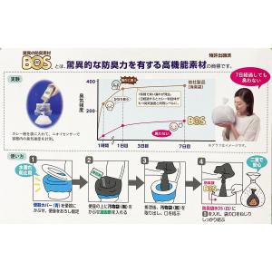 BOS 非常用臭わないトイレセット200回分(...の詳細画像1