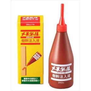 【メネデール】メネデール樹幹注入液(250ml)/１個 【M】｜FUN SHOP