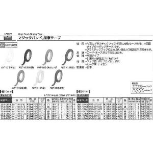 トラスコ中山 マジックバンド結束テープ 両面 ...の詳細画像1